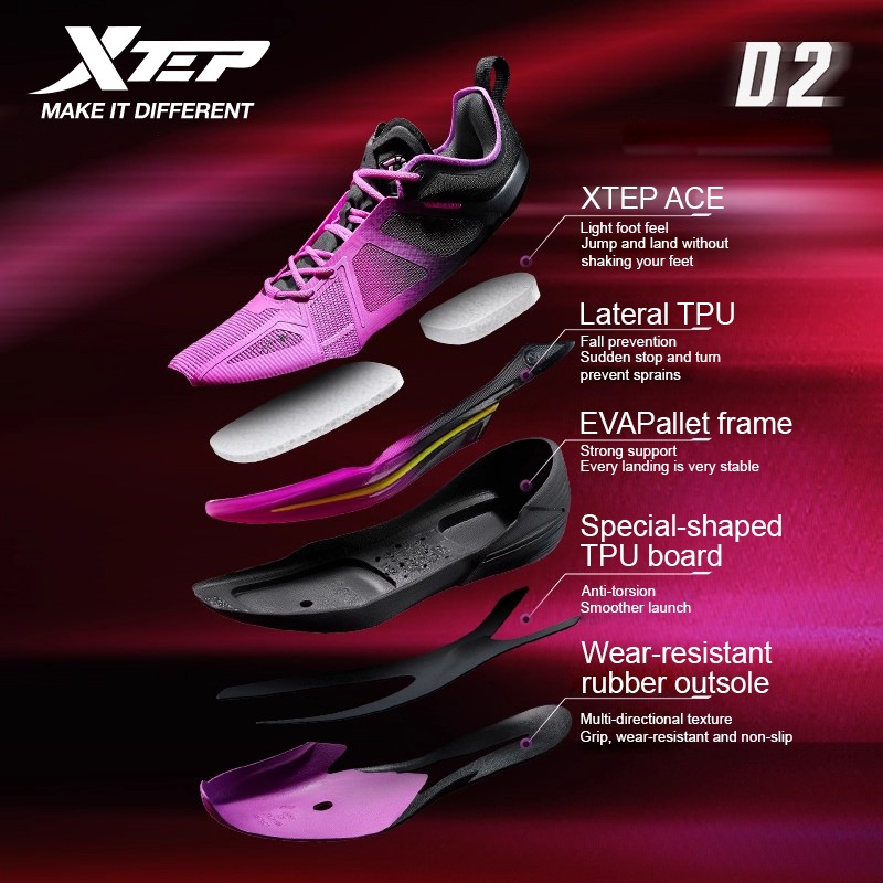Men'S Shoes Low Top - เอ็กซ์เท็ป ยูหยุน 10 รองเท้าบาสเก็ตบอลกันลื่นแบบมืออาชีพสไตล์วินเทจ รองเท้ากีฬาแบบผสมสี รองเท้ากีฬาแบบมีเบาะรองรับแรงกระแทก